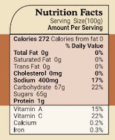 nutritional facts - Kithul Treacle