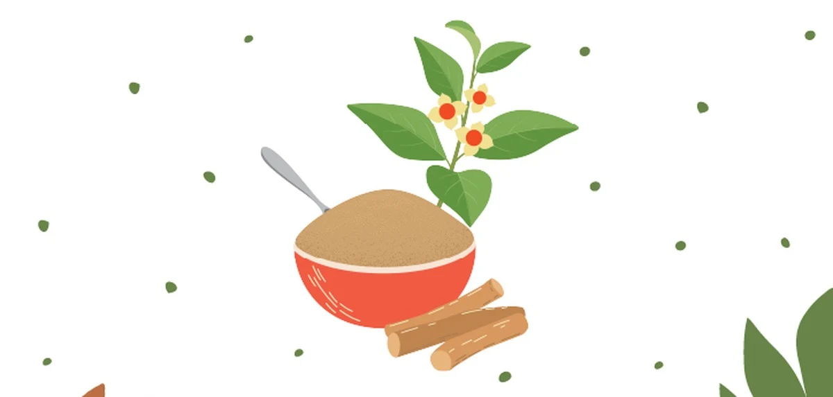 Goodfolks Ashwagandha from Sri Lanka